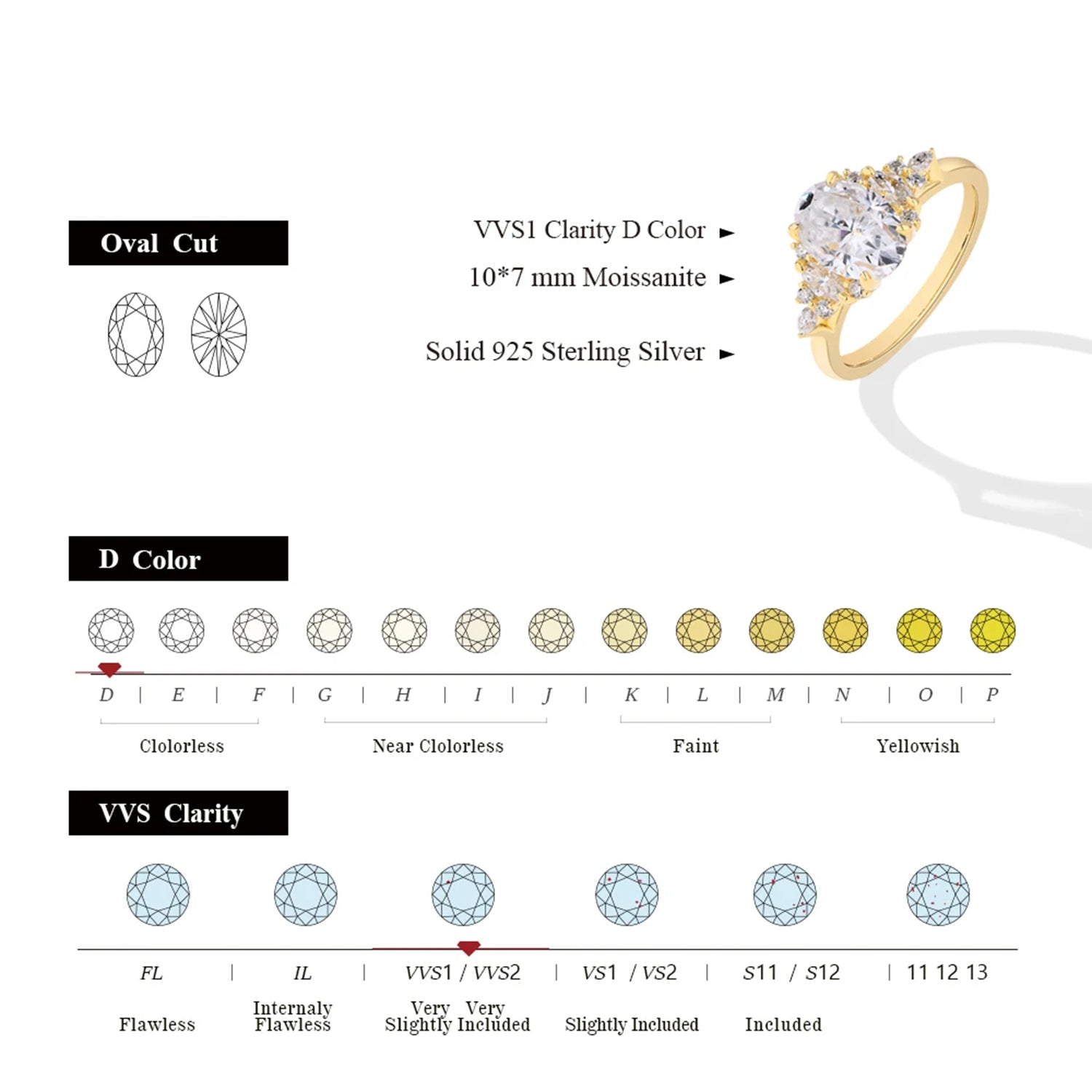 Golden Empress Moissanite Wedding Ring