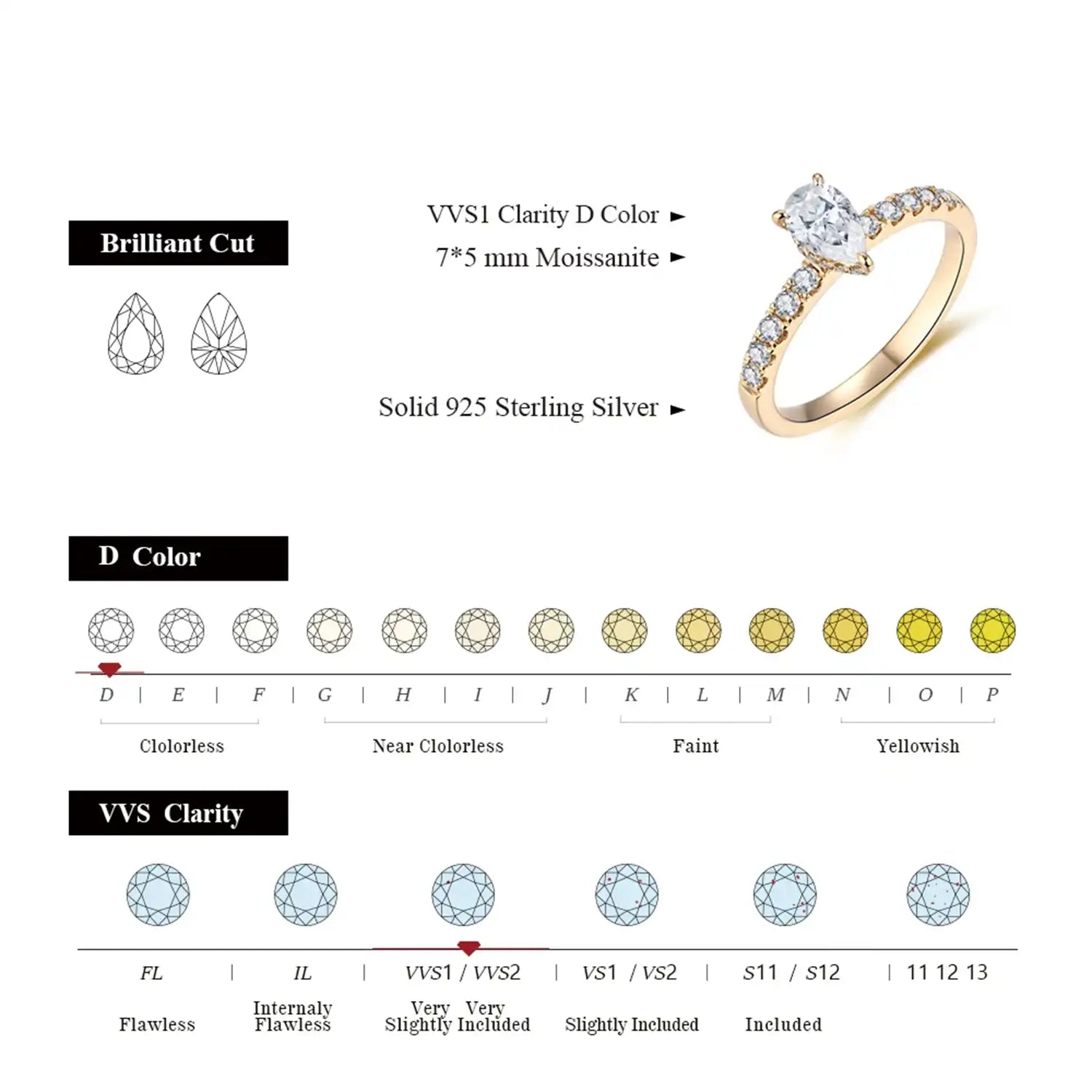 Timeless Radiance Moissanite Engagement Ring